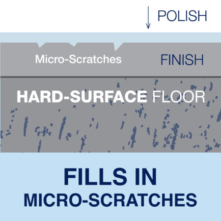 Bona Hard-Surface Floor Polish