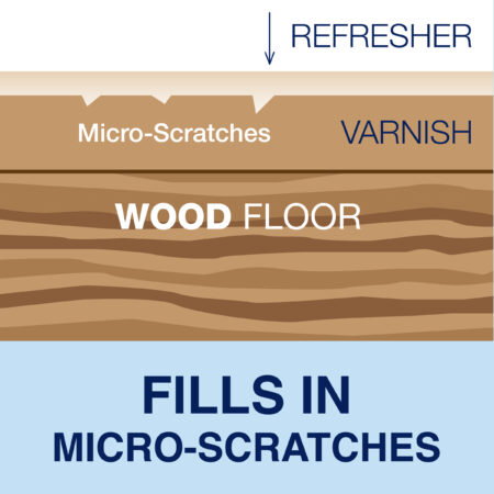 Bona Wood Floor Refresher